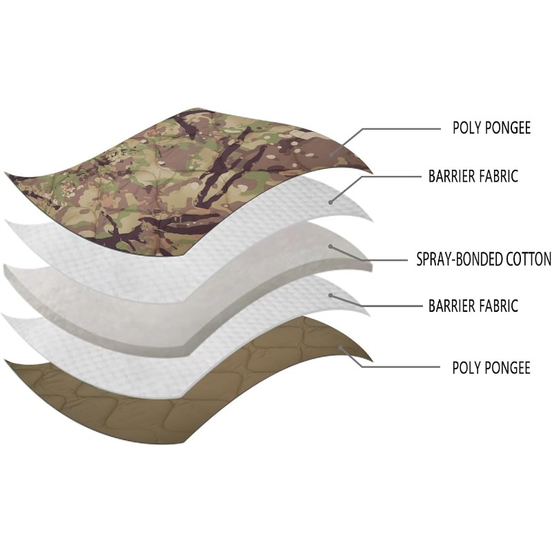 Camo Woobie Blanket Military P - Outdoor Hunting Blanket ulasan dan harga